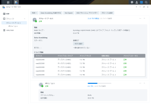 Synology DS1522+のボリューム管理画面